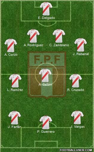 Peru Formation 2011