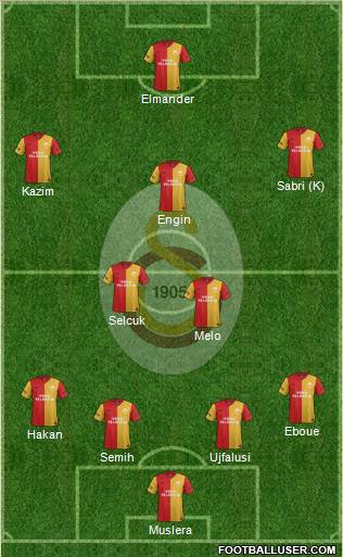 Galatasaray SK Formation 2011