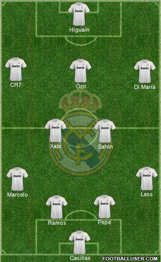 Real Madrid C.F. Formation 2011