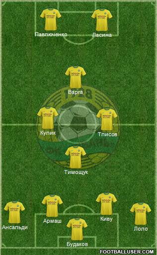 Kuban Krasnodar Formation 2011