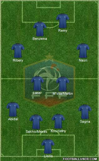France Formation 2011