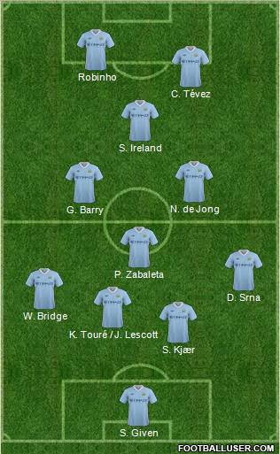 Manchester City Formation 2011