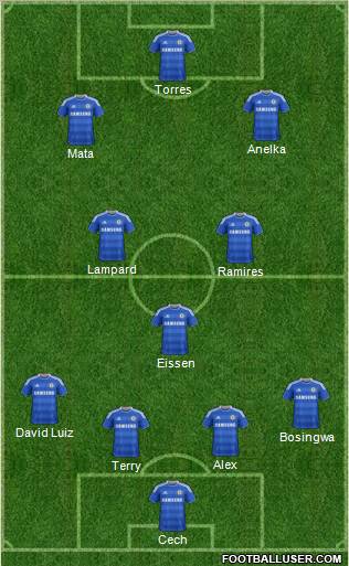 Chelsea Formation 2011