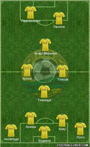 Kuban Krasnodar Formation 2011