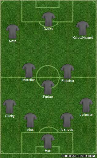 Fifa Team Formation 2011