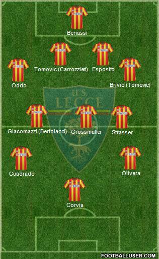 Lecce Formation 2011