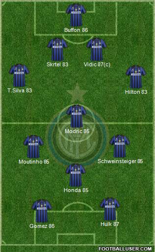 F.C. Internazionale Formation 2011
