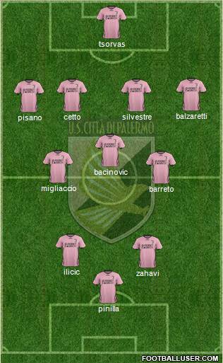Città di Palermo Formation 2011