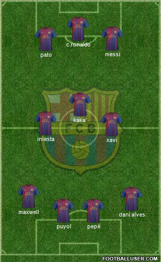 F.C. Barcelona Formation 2011