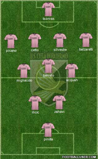 Città di Palermo Formation 2011