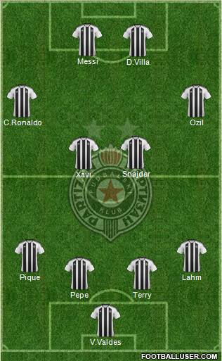 FK Partizan Beograd Formation 2011