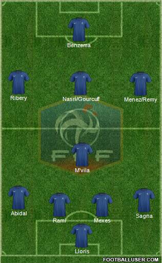 France Formation 2011