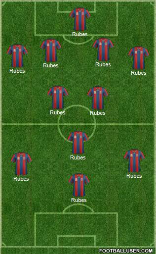 Newcastle Jets Formation 2011