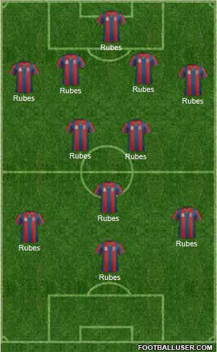 Newcastle Jets 5-4-1 football formation