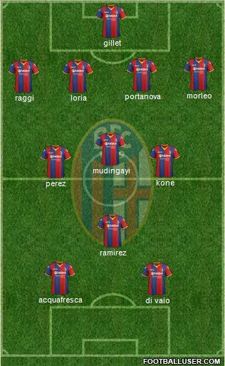 Bologna Formation 2011