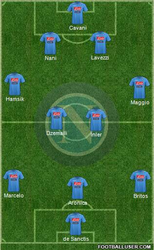 Napoli Formation 2011