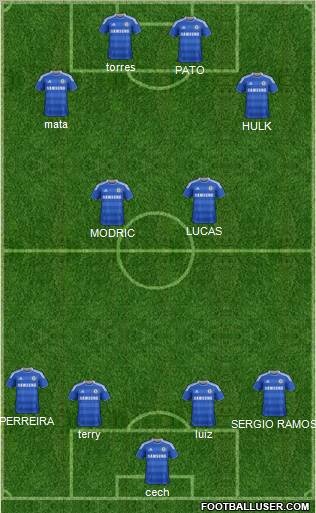 Chelsea Formation 2011