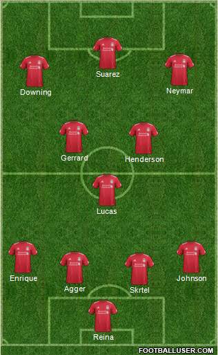 Liverpool Formation 2011