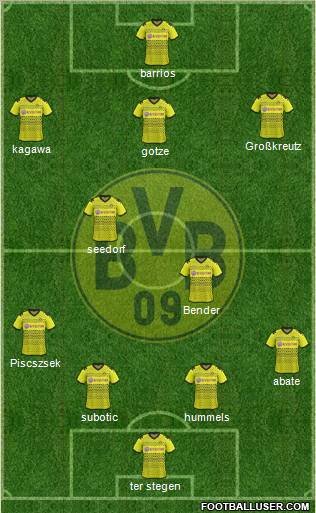Borussia Dortmund Formation 2011