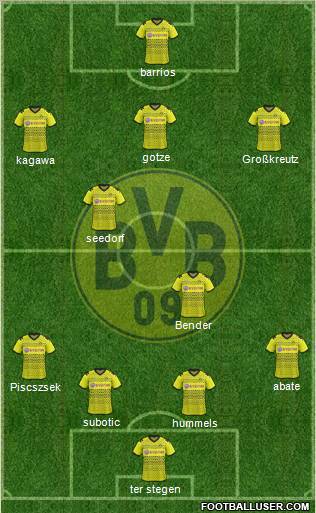 Borussia Dortmund Formation 2011