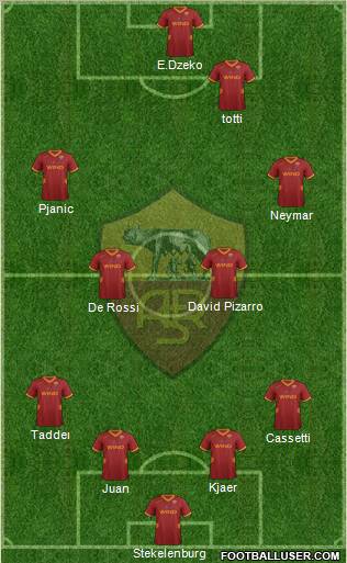 AS Roma Formation 2011