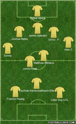 Fifa Team Formation 2011