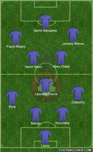 OGC Nice Côte d'Azur Formation 2011
