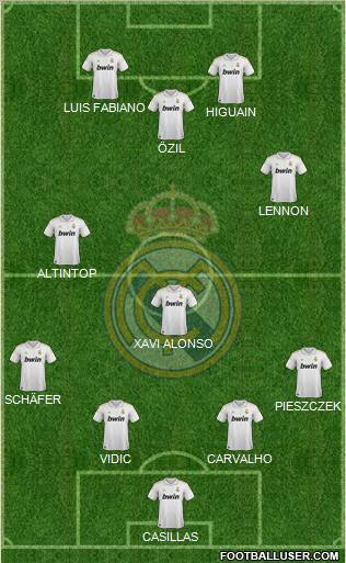 Real Madrid C.F. Formation 2011
