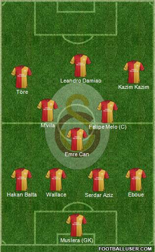 Galatasaray SK Formation 2011