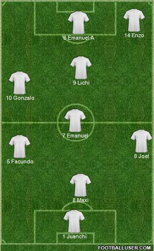 Fifa Team Formation 2011