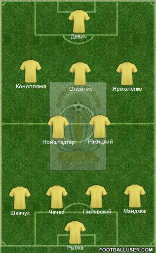 Yednist Plisky Formation 2011