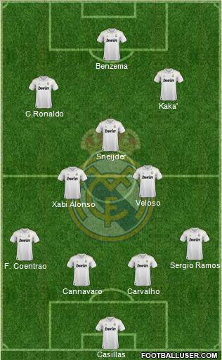 Real Madrid C.F. Formation 2011