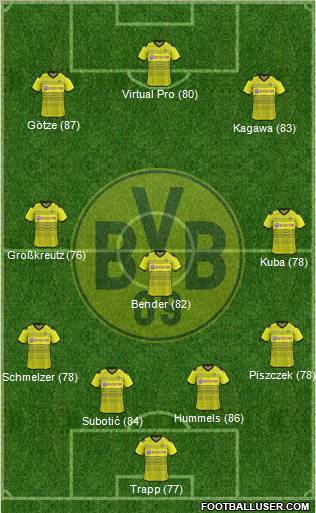 Borussia Dortmund Formation 2011