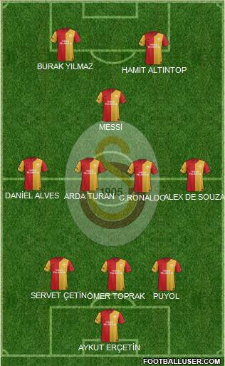 Galatasaray SK Formation 2011