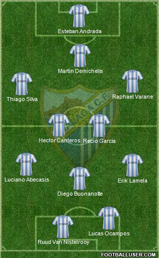 Málaga C.F., S.A.D. Formation 2011