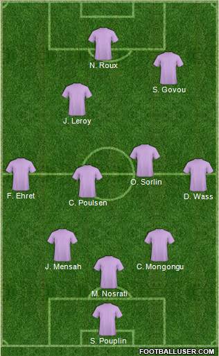 Football Manager Team Formation 2011