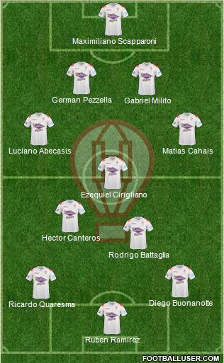 Huracán Formation 2011