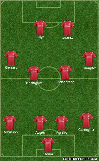 Liverpool Formation 2011