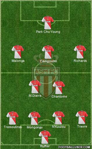 AS Monaco FC Formation 2011