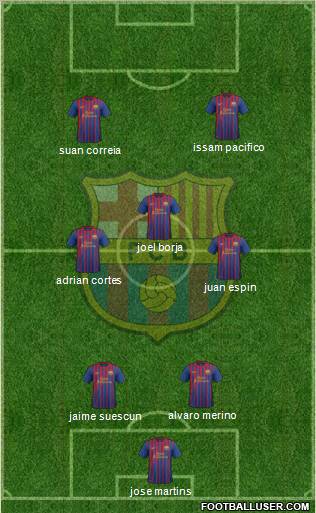 F.C. Barcelona Formation 2011