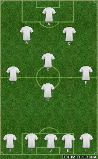 Dream Team Formation 2011