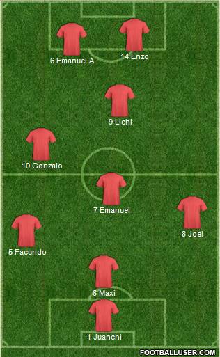 Fifa Team Formation 2011