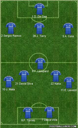 Chelsea Formation 2011