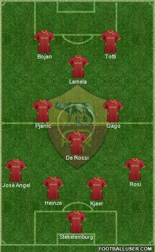 AS Roma Formation 2011