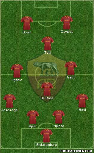 AS Roma Formation 2011