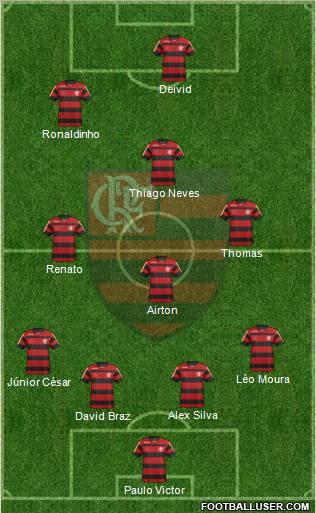 CR Flamengo Formation 2011
