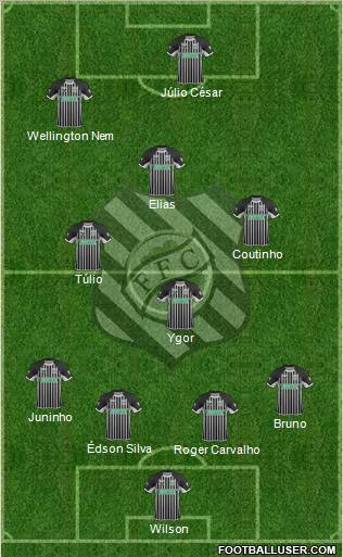 Figueirense FC Formation 2011