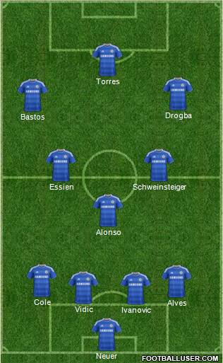 Chelsea Formation 2011