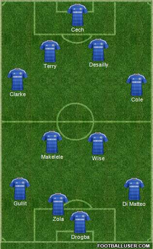 Chelsea Formation 2011