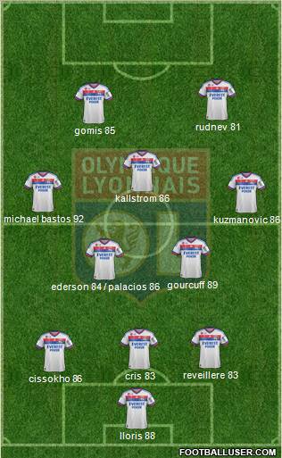 Olympique Lyonnais Formation 2011